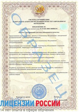 Образец сертификата соответствия (приложение) Шадринск Сертификат ISO 50001